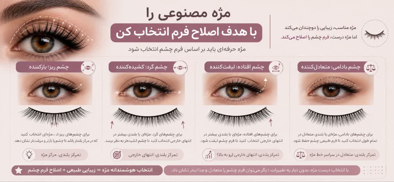 مژه مصنوعی را با هدف اصلاح فرم انتخاب کن